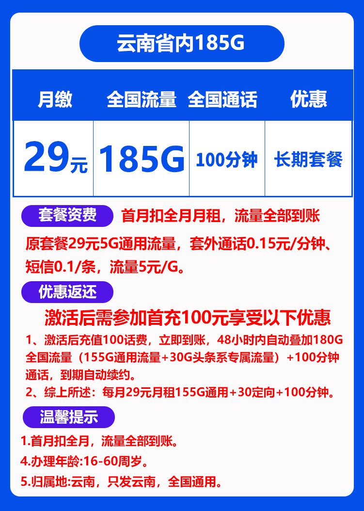 联通云南29卡丨29包155G通用流量+30G定向流量+100分钟免费通话-小可网络科技-号卡极团-号卡联盟
