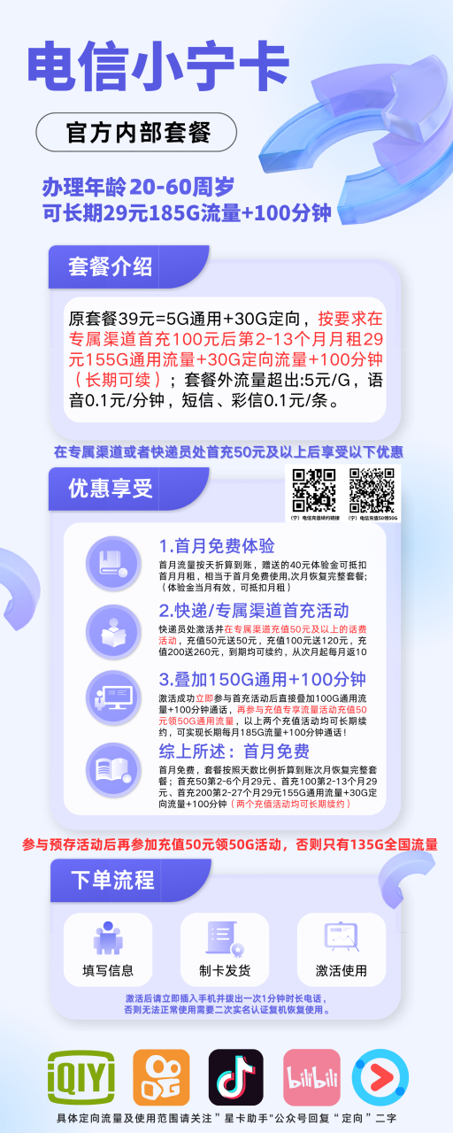 MF中国电信小宁卡丨29元185G全国流量+100分钟国内通话 长期可续-小可网络科技-号卡极团-号卡联盟