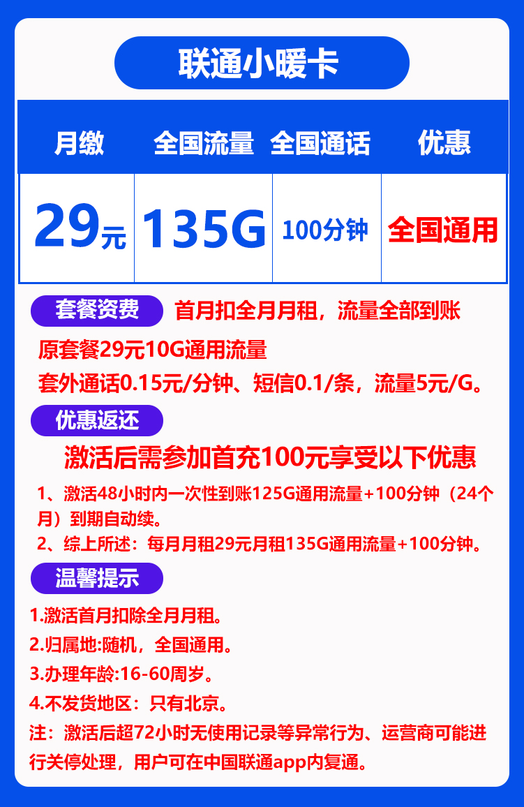 联通小暖卡@丨29元135G+100分钟（禁区只有北京）-172号卡-号卡极团-号卡联盟-卡业联盟-号易