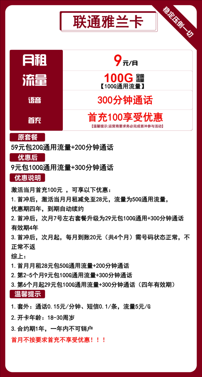 70371-联通雅兰卡-小可网络科技-号卡极团-号卡联盟