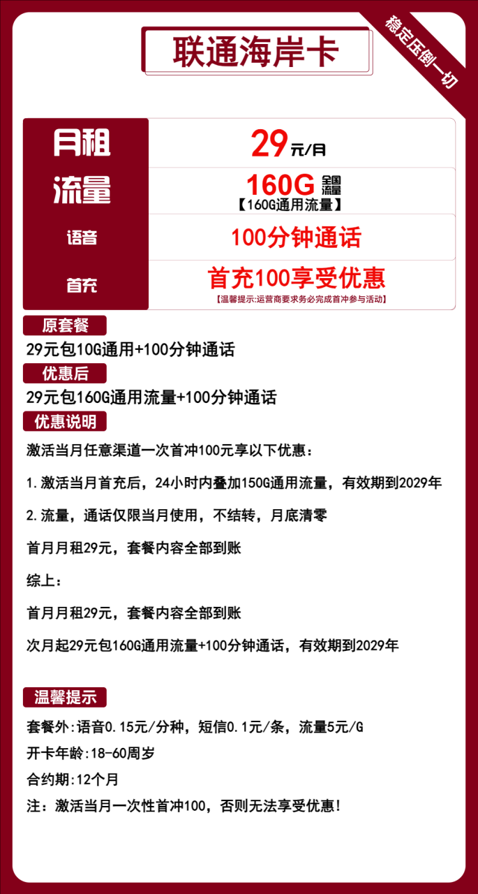 70372-联通海岸卡-小可网络科技-号卡极团-号卡联盟