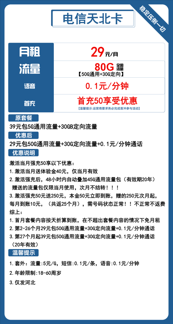 电信天北卡-小可网络科技-号卡极团-号卡联盟