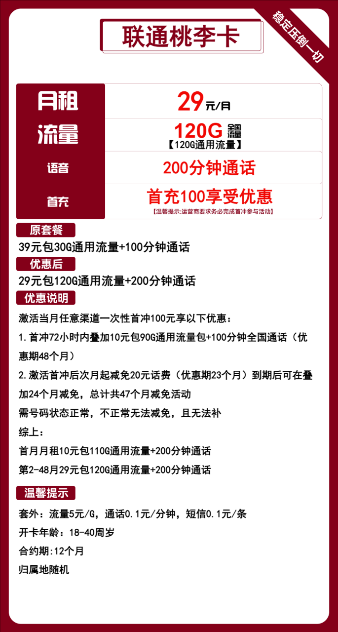 联通桃李卡-小可网络科技-号卡极团-号卡联盟
