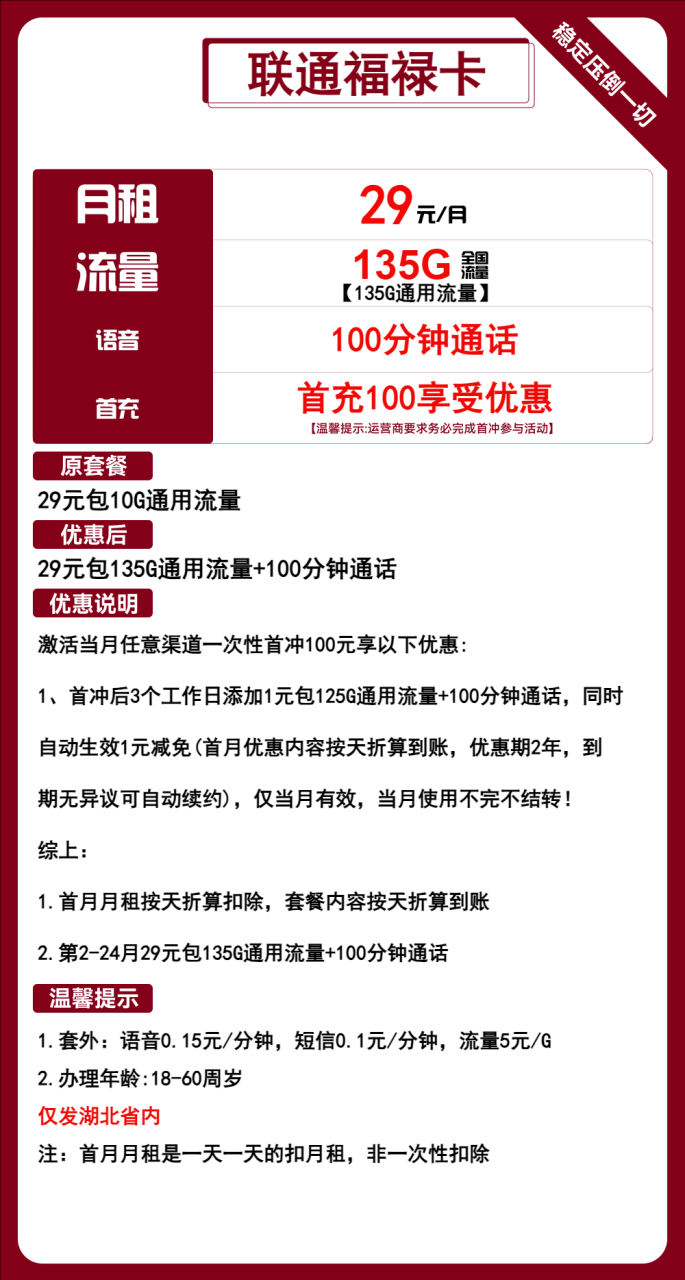 联通福禄卡-172号卡-号卡极团-号卡联盟-卡业联盟-号易