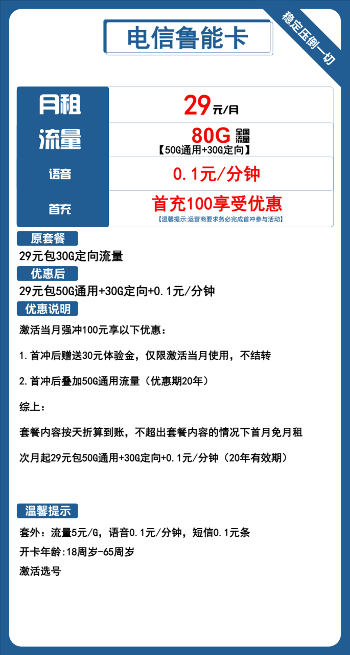 电信鲁能卡-小可网络科技-号卡极团-号卡联盟