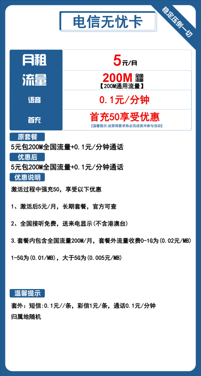 电信无忧卡-小可网络科技-号卡极团-号卡联盟