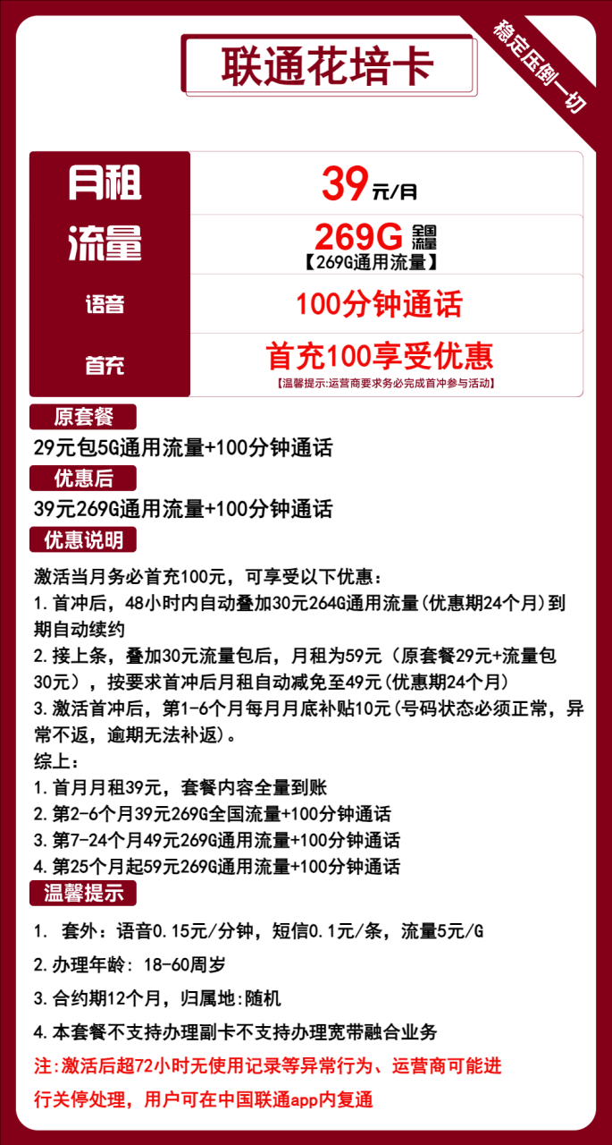 联通花培卡-小可网络科技-号卡极团-号卡联盟