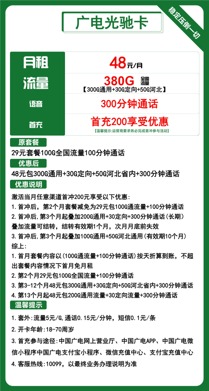 广电光驰卡-小可网络科技-号卡极团-号卡联盟