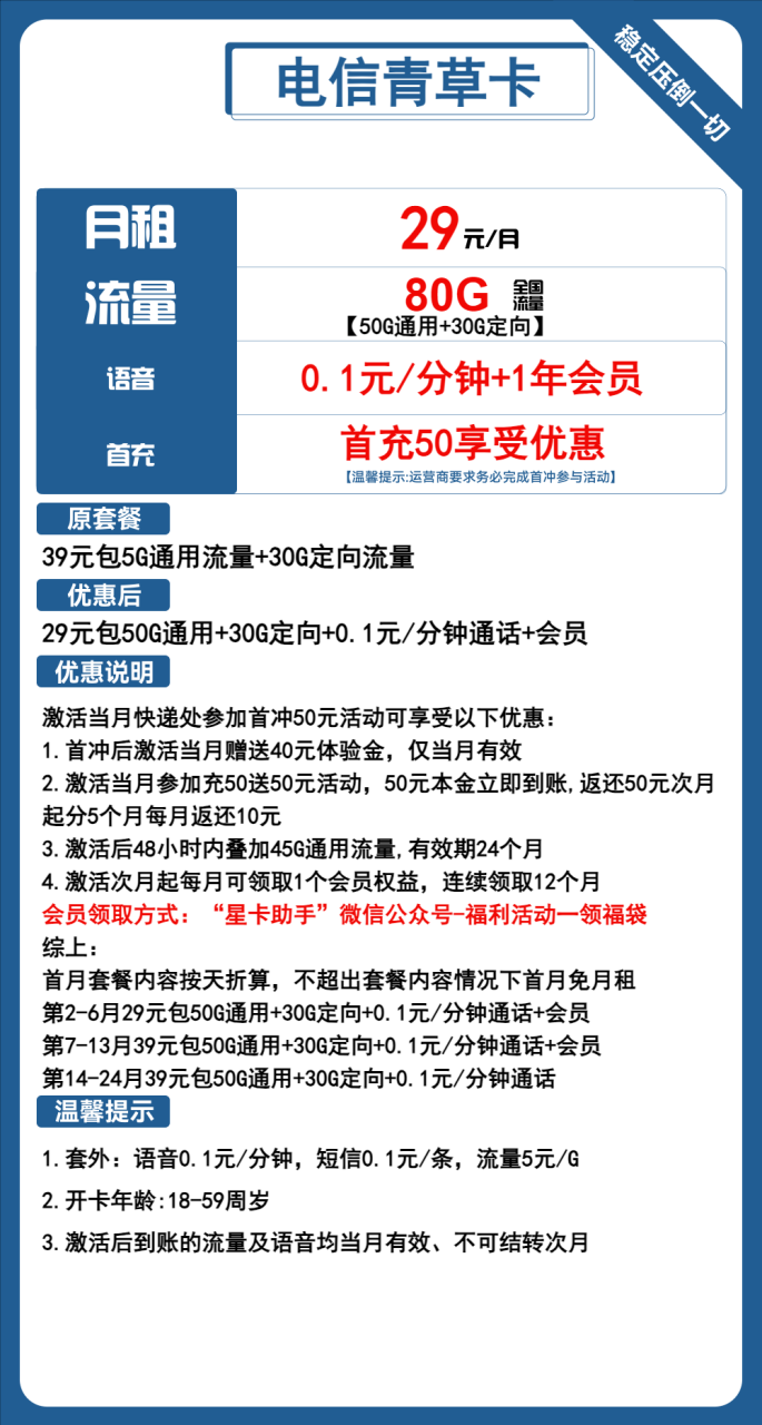 电信青草卡-小可网络科技-号卡极团-号卡联盟