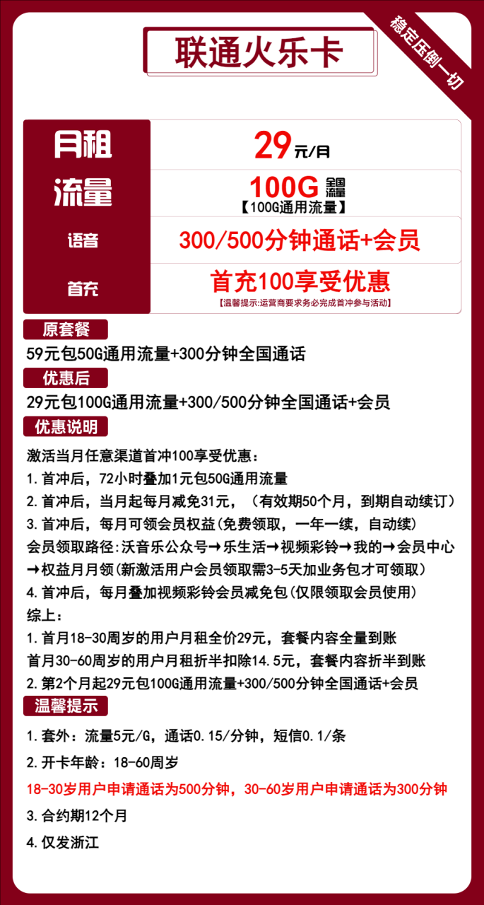 联通火乐卡-172号卡-号卡极团-号卡联盟-卡业联盟-号易