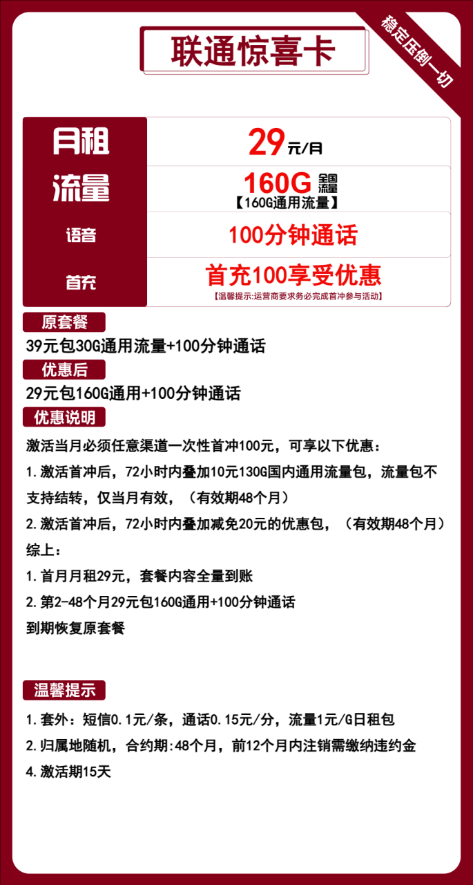联通惊喜卡-小可网络科技-号卡极团-号卡联盟