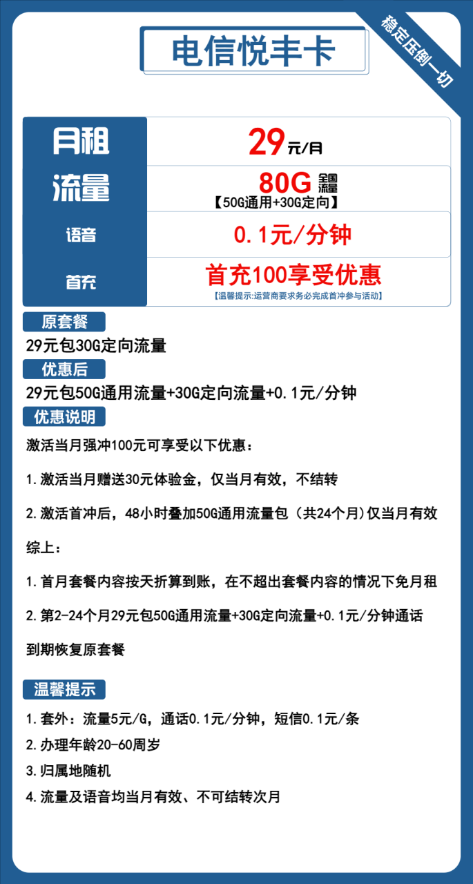 电信悦丰卡-小可网络科技-号卡极团-号卡联盟