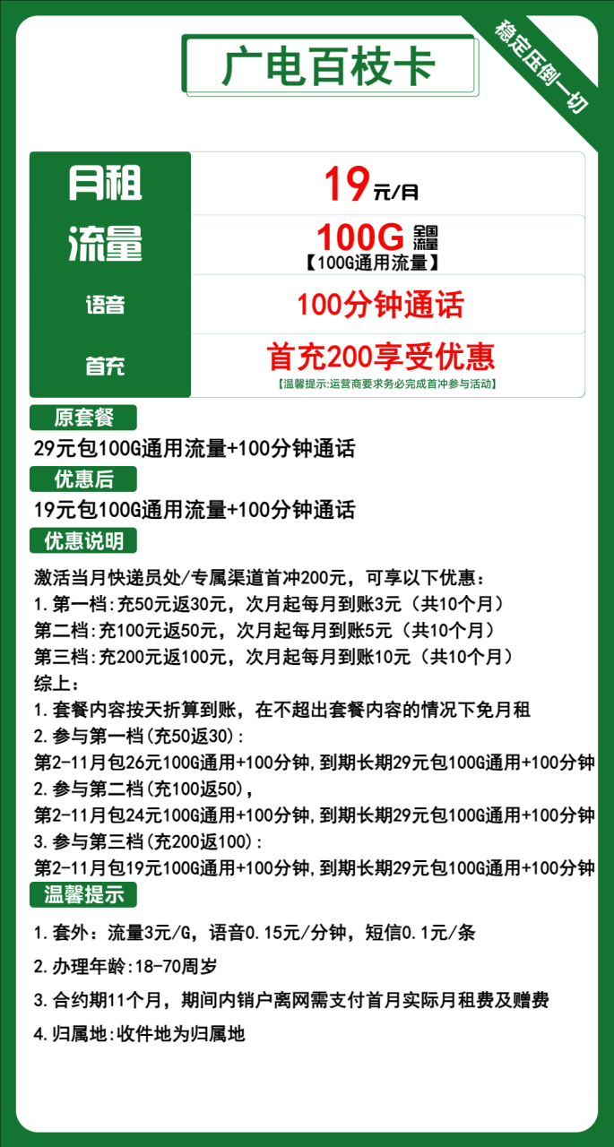 广电百枝卡-小可网络科技-号卡极团-号卡联盟