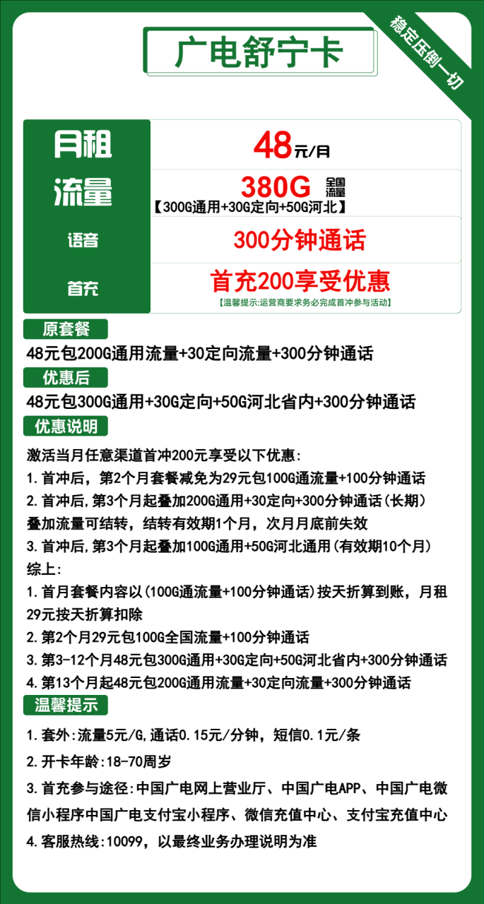 广电舒宁卡-小可网络科技-号卡极团-号卡联盟