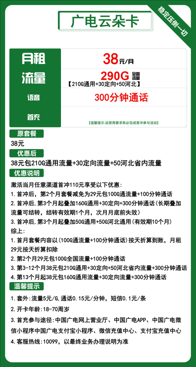 广电云朵卡-小可网络科技-号卡极团-号卡联盟