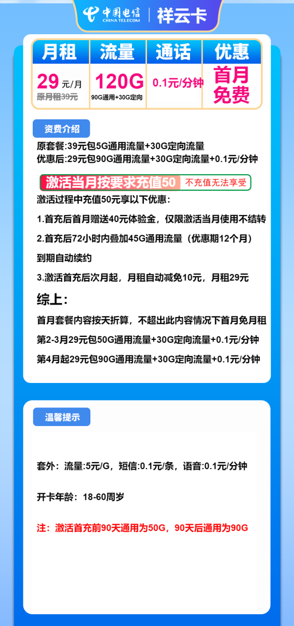 号卡办理-电信祥云卡-29元包90G通用+30G定向+通话0.1元/分钟-小可网络科技-号卡极团-号卡联盟