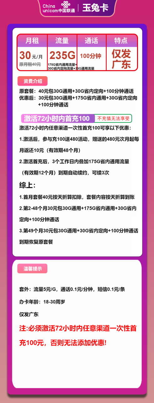 号卡办理-联通玉兔卡-30元包175G省内通用+30G全国通用+30G定向+10分钟-172号卡-号卡极团-号卡联盟-卡业联盟-号易