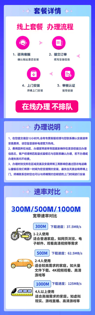 号卡办理-电信陕西卡【1600包年，1000M宽带】-1600/年单宽带1000M-小可网络科技-号卡极团-号卡联盟
