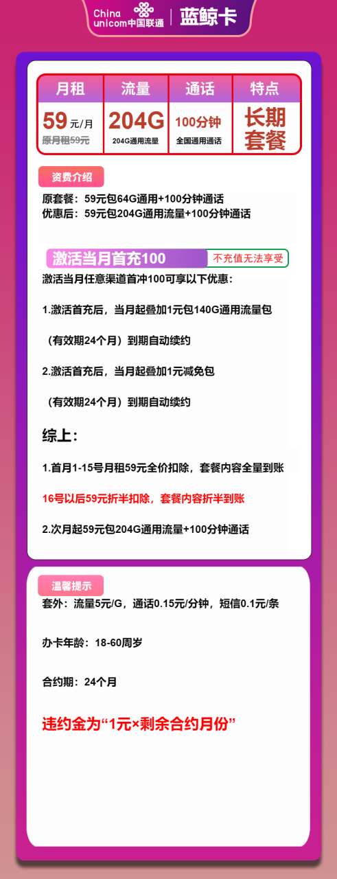号卡办理-联通蓝鲸卡-59元包204G通用+100分钟-172号卡-号卡极团-号卡联盟-卡业联盟-号易