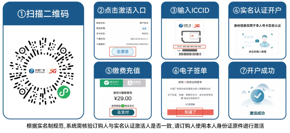 号卡办理-广电浙江卡【可转寄发全国，长期套餐】-28元350G流量+200分钟语音通话-小可网络科技-号卡极团-号卡联盟