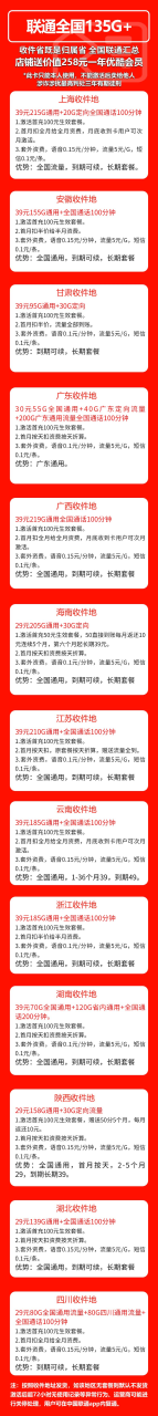 号卡办理-联通全国卡@【13省可发】--172号卡-号卡极团-号卡联盟-卡业联盟-号易